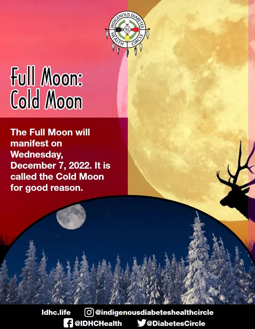 Flower Moon Full Moon Set for May 2026