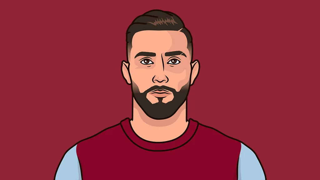 West Ham games face relegation as chances soar to 75.09%